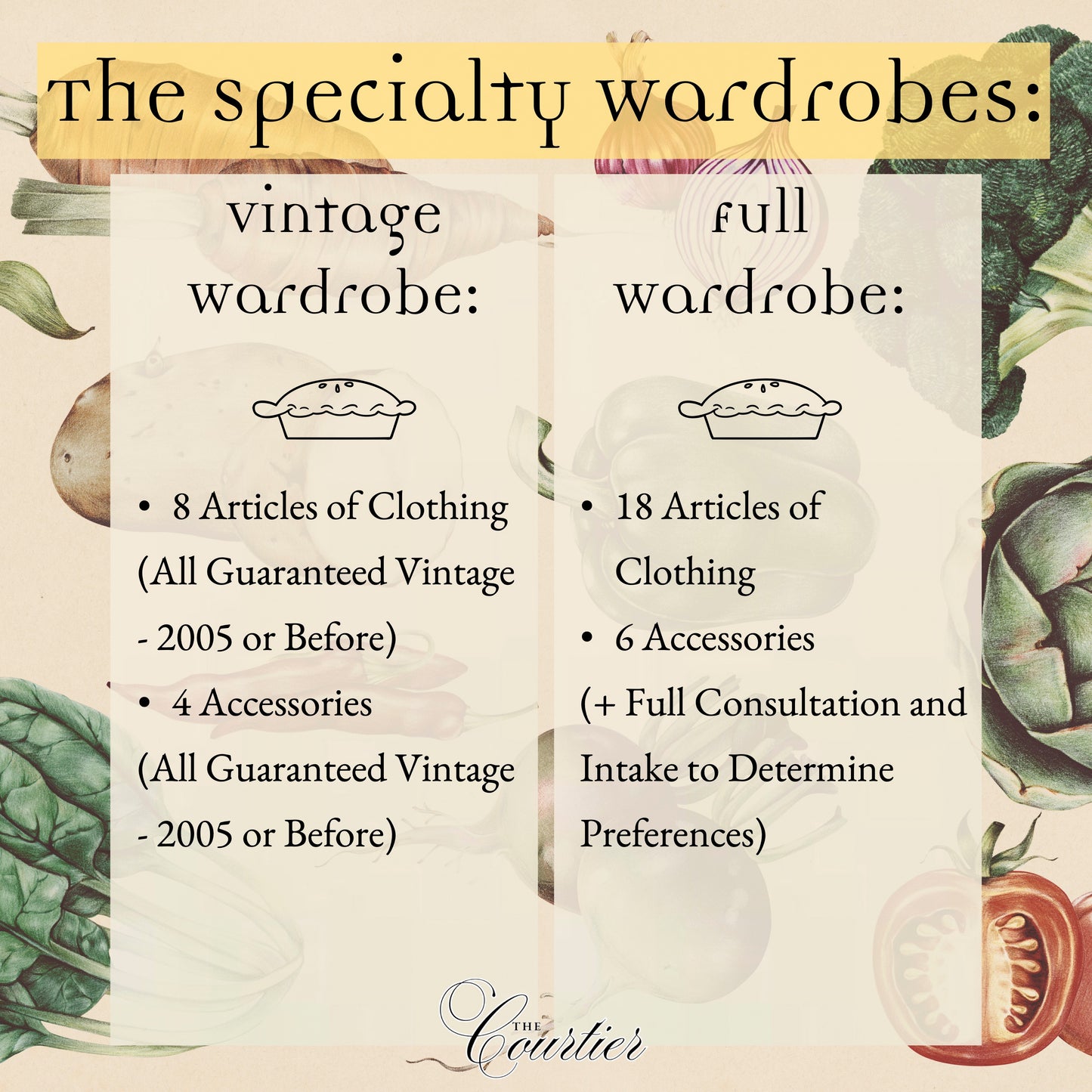 The Kitchen Witch Curated Clothing Collection